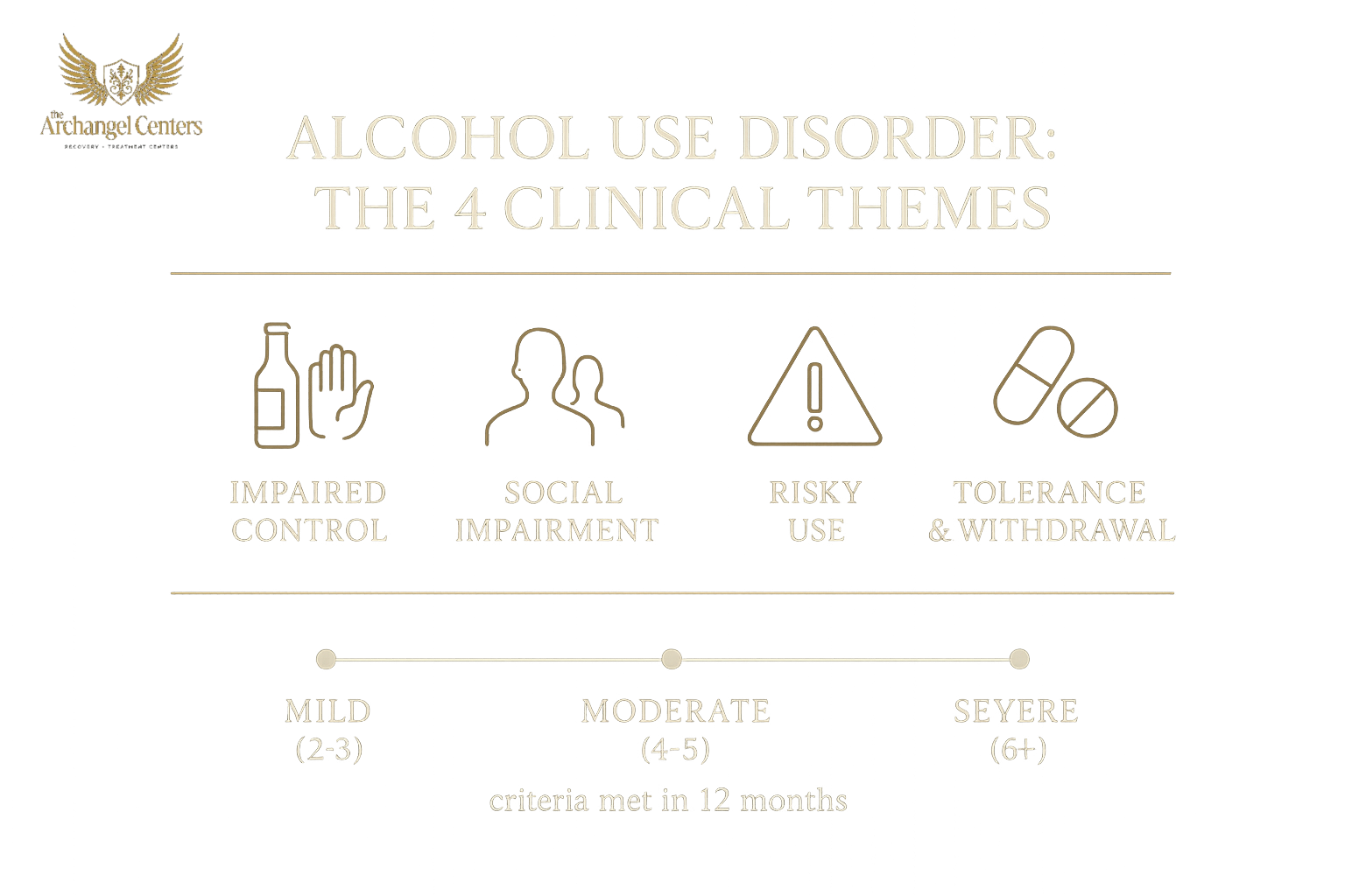 Addiction hub infographic set