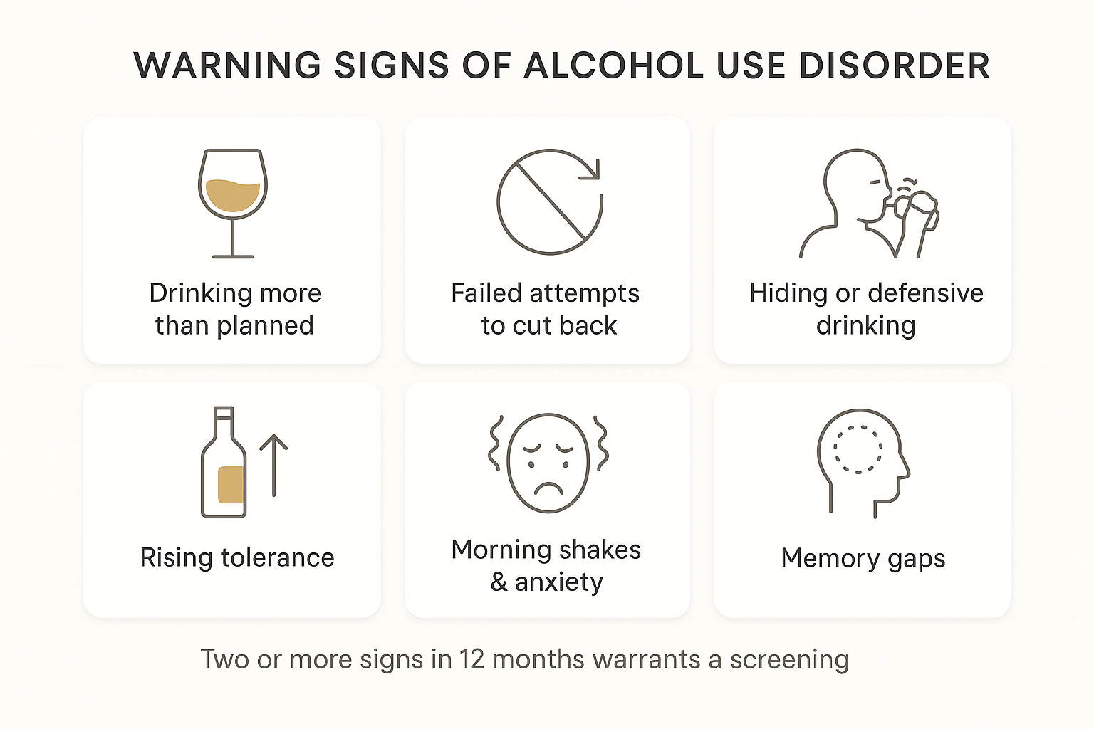 warning signs, clinical