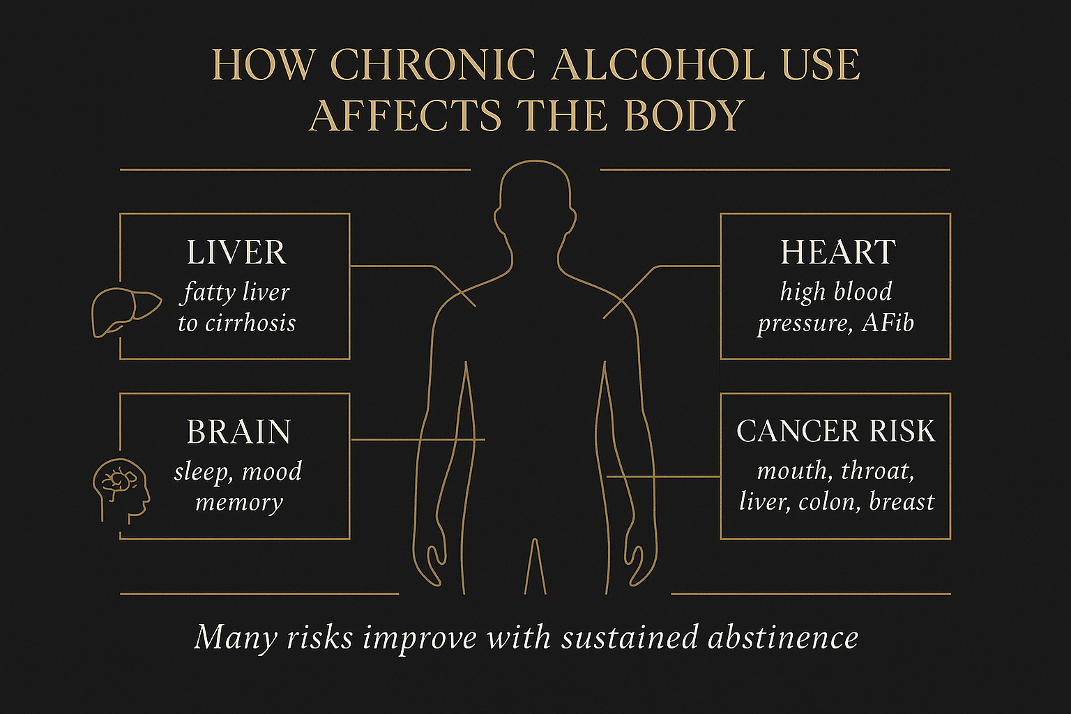 health risks, brand